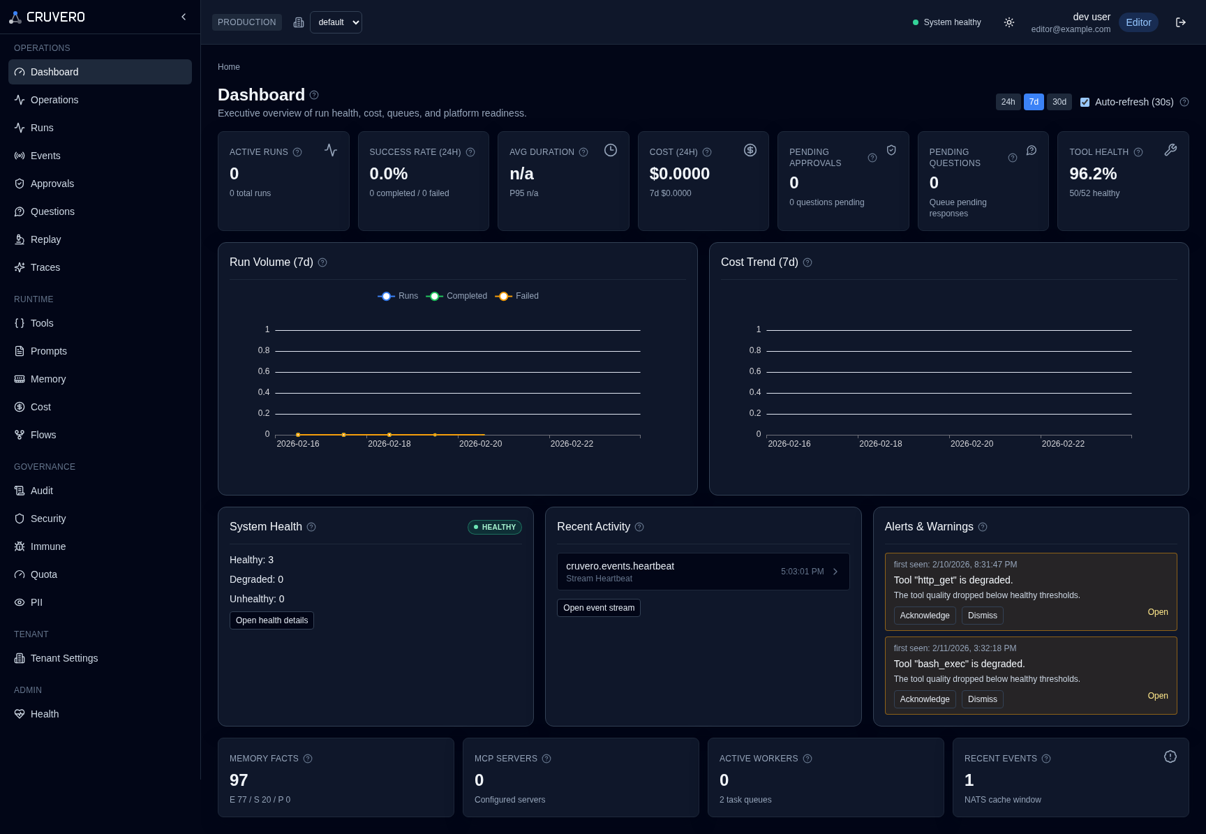 Cruvero dashboard with production run visibility and operational metrics